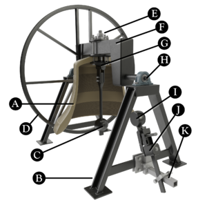 Swinging Bell Components