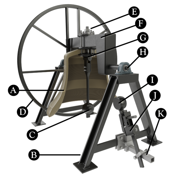 File:Bell-swinging-annotated.png