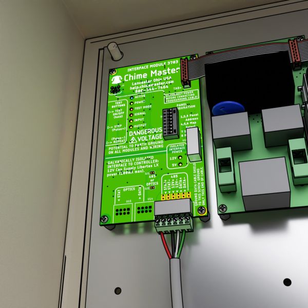 File:AX 3700Panel.jpg